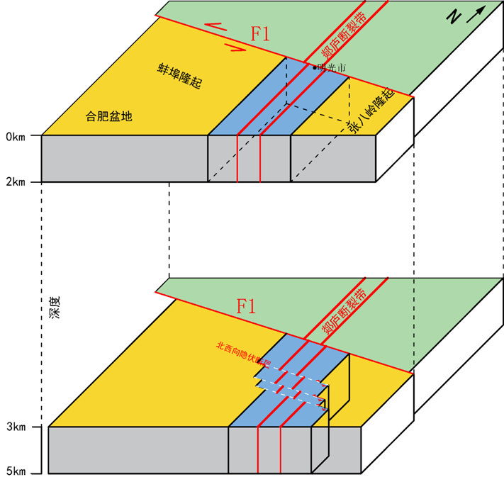 33cfca0a222cff94d8944d22ac20a212.png